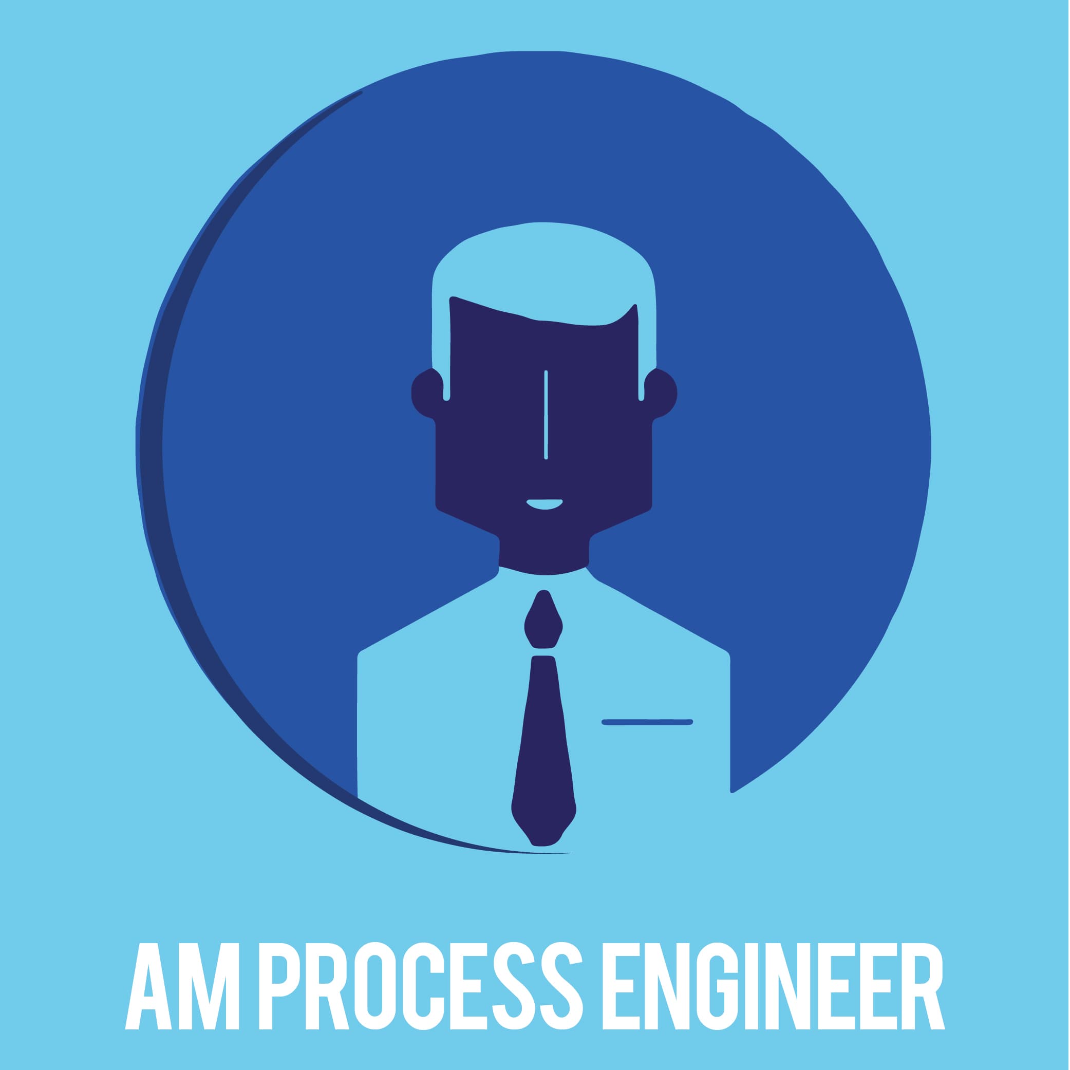 AM Process Engineer — IAMQS I MAM PE PBF-LB qualification